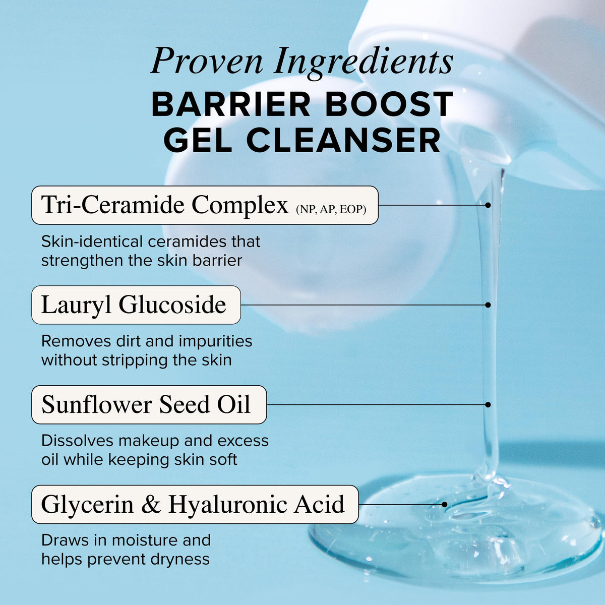 Asterwood Gel Cleanser being gently massaged onto the skin