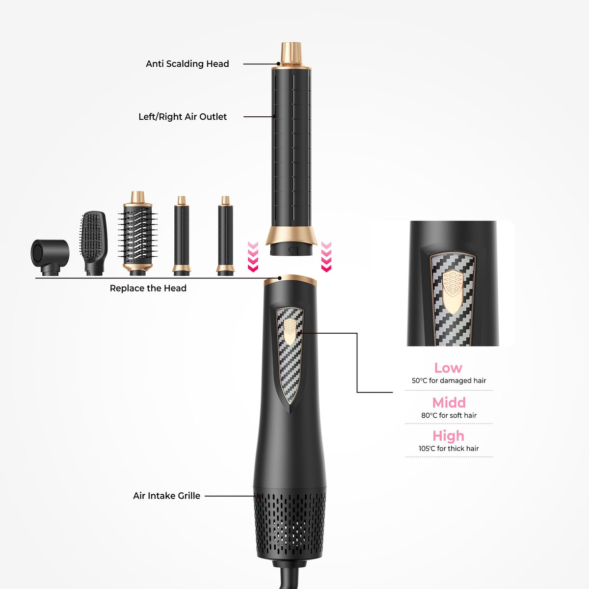 Atopskins straightening brush attachment delivers sleek, straight looks.