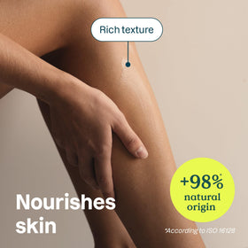 ATTITUDE Body Cream texture-swirl highlights creamy, non-sticky feel.