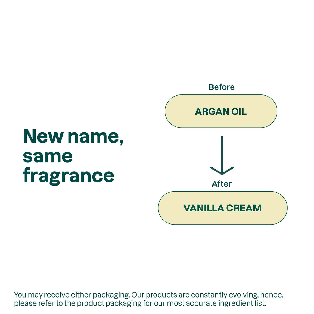 ATTITUDE Body Cream Vanilla Cream scent swatch highlights cozy fragrance and hydration.