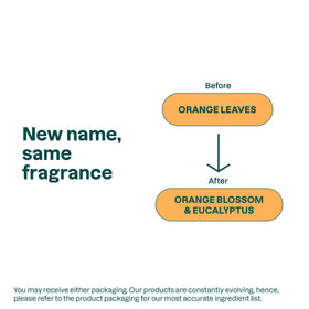 ATTITUDE Body Cream vegan and cruelty-free formula respects ethical skincare.