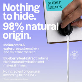 ATTITUDE Body Wash natural ingredients label features watercress and Indian cress.