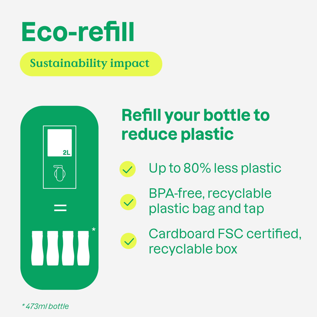 ATTITUDE Eco-friendly bulk refill pack reduces plastic waste.