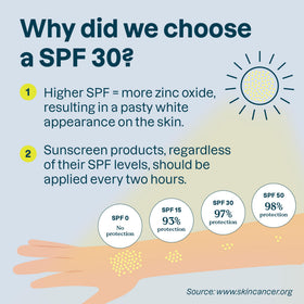 ATTITUDE mineral sunscreen stick vegan-ingredients support sensitive skin friendly care