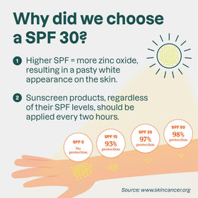 ATTITUDE Mineral Sunscreen Stick vegan-verified label signals clean, cruelty-free sun protection.