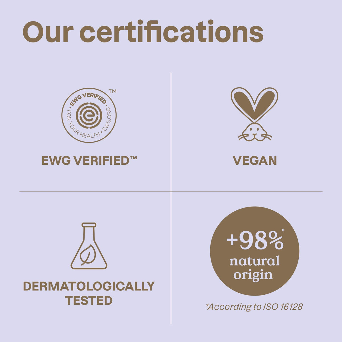 Dermatologist-tested, vegan, and EWG Verified for safe daily maternity skincare routines.