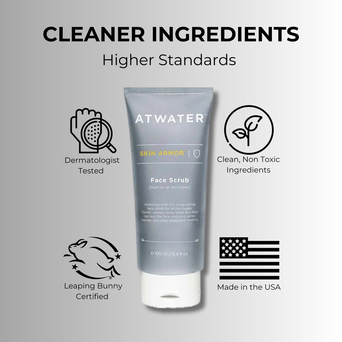 ATWATER Skin Armor all-skin-types label indicating broad compatibility.