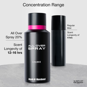 ATYAB AL MARSHOUD Lychee 125ml bottle portable for on-the-go