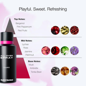 ATYAB AL MARSHOUD Lychee unisex use suitable for all genders
