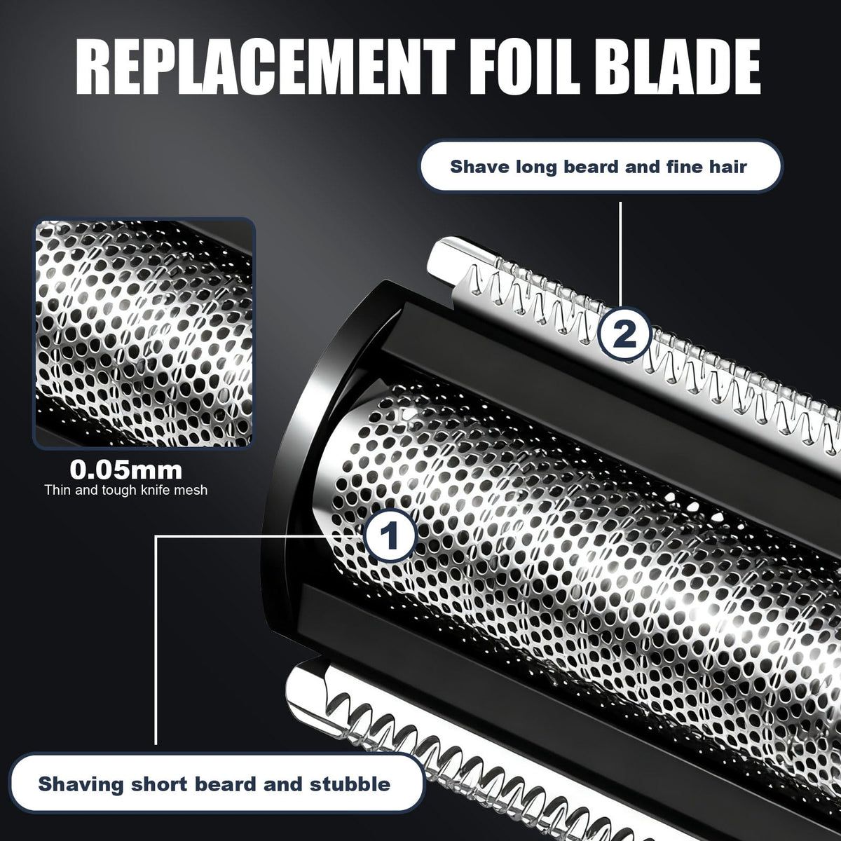 Audoc replacement blade pack for Manscaped 5.0 Ultra, ready for easy swap.
