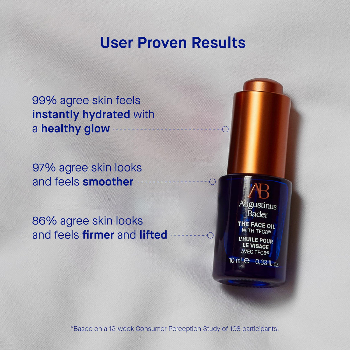 Application of The Face Oil on skin demonstrating lightweight nourishment.