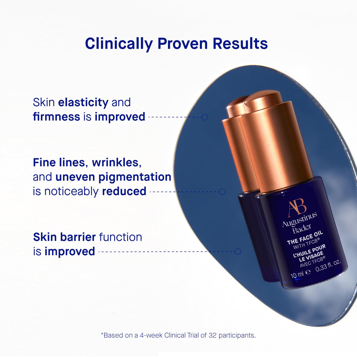 Close-up of The Face Oil texture showing a silky, fast-absorbing finish.