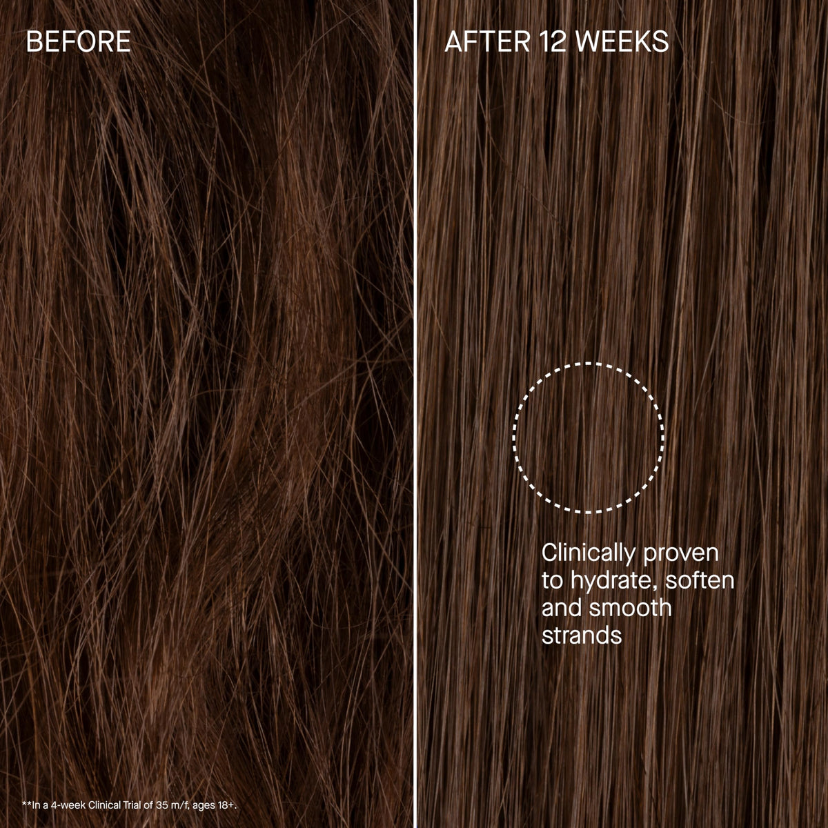 Hair close-up showing creamy texture of Augustinus Bader The Rich Shampoo.