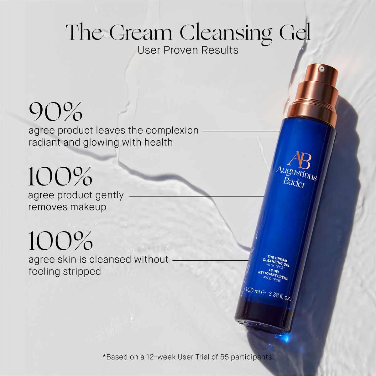 Augustinus Bader The Cream Cleansing Gel removes dirt and oil without drying the skin.