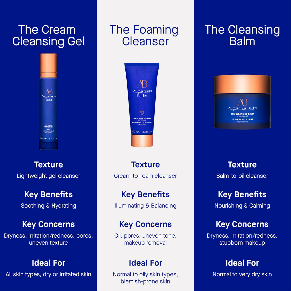 Augustinus Bader The Cream Cleansing Gel comes in recyclable packaging and is fragrance-free.