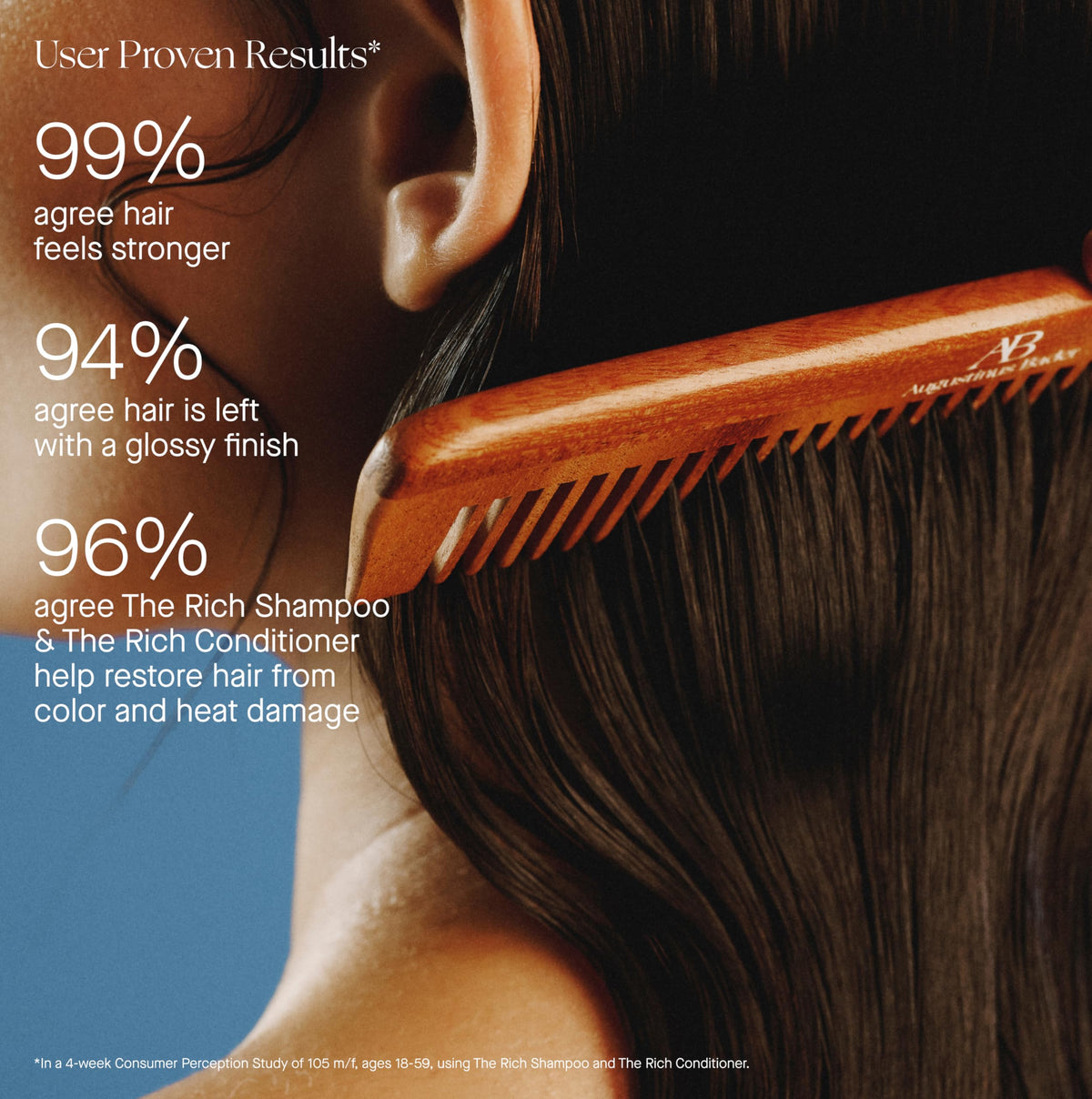 Creamy texture of The Rich Conditioner aids detangling and smooth ends.