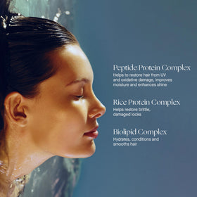 The Rich Conditioner leaves strands softly shiny and manageable.