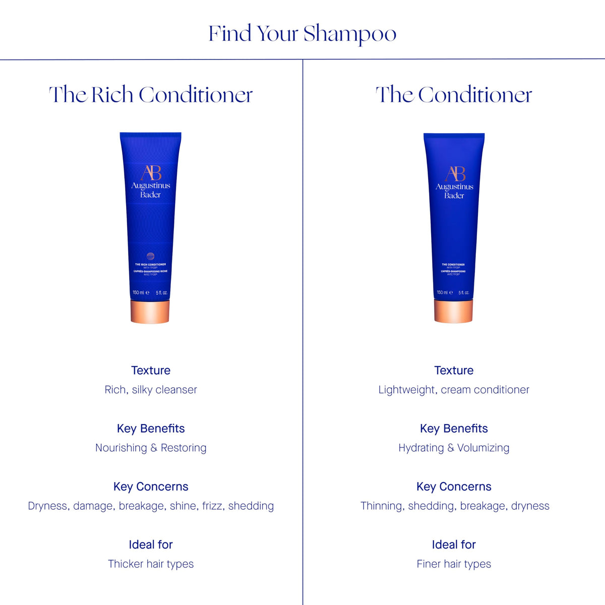 The Rich Conditioner vegan formula is highlighted on packaging.