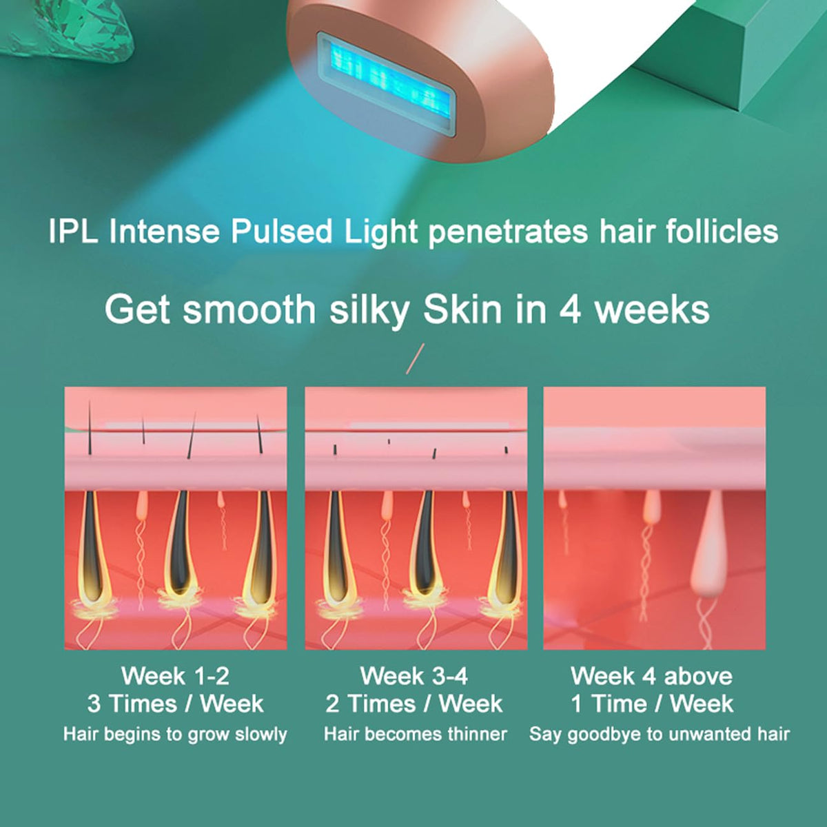 AUITRONCARE IPL device in hand for comfortable home use.