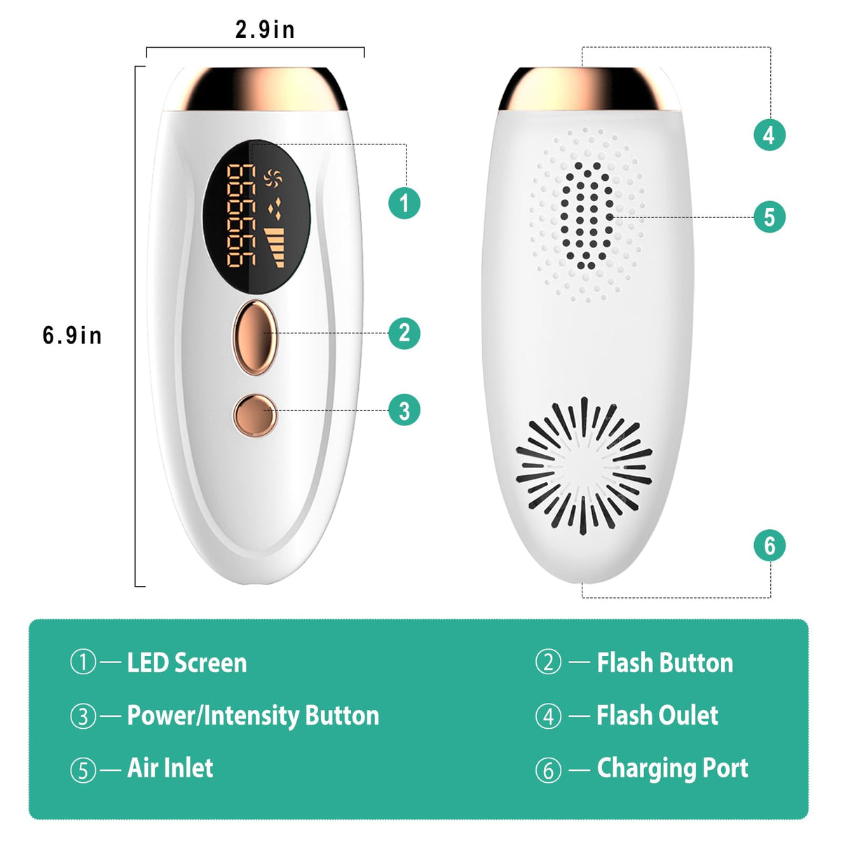 AUITRONCARE IPL device packaging and warranty information.