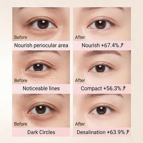Aurova Beauty Eye Mask ideal for bedtime use to nourish overnight.