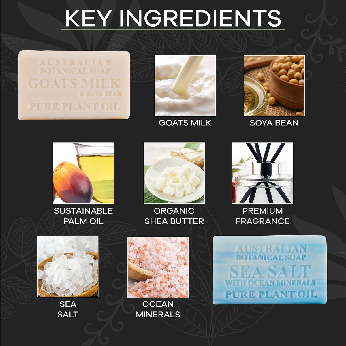 Australian Botanical Soap beard bar supports clean skin and easy grooming.