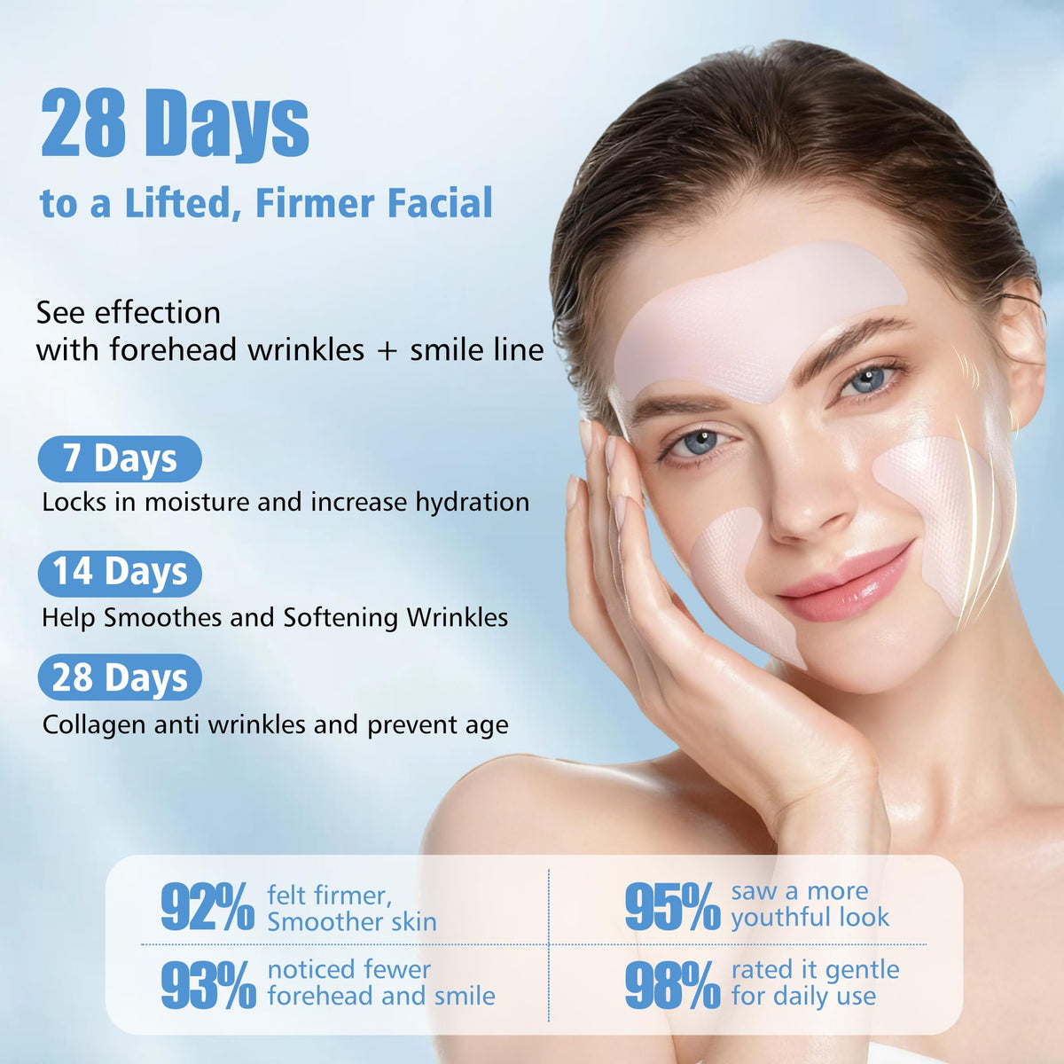 Auteek smile line patches delivering a gentle lift overnight