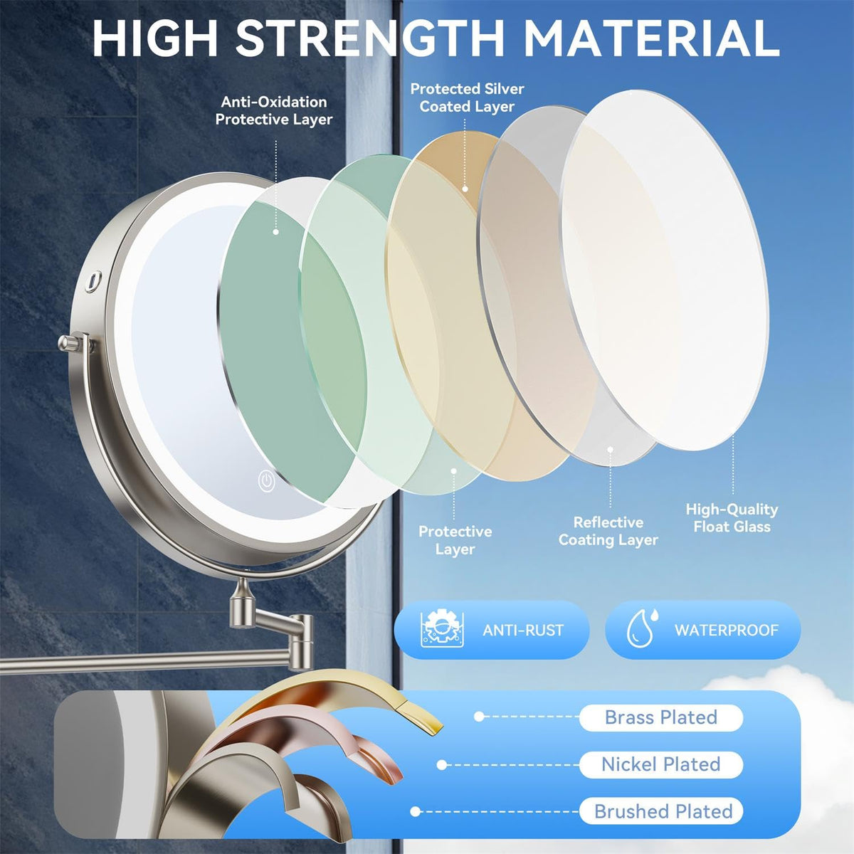 Auxmir gift-ready packaging for gifting this vanity mirror