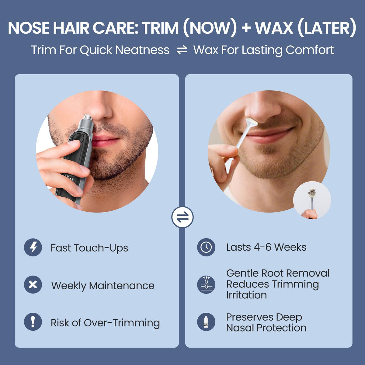 AUZEAL Nose Wax Kit 40-sticks for precise, mess-free applications.