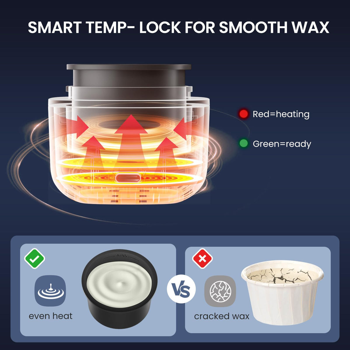 AUZEAL Nose Wax Kit mini-size-travel ideal for travel grooming.