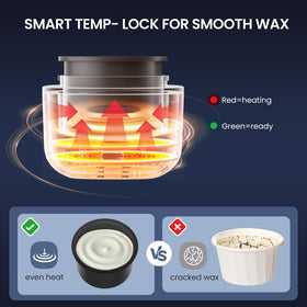AUZEAL Nose Wax Kit mini-size-travel ideal for travel grooming.