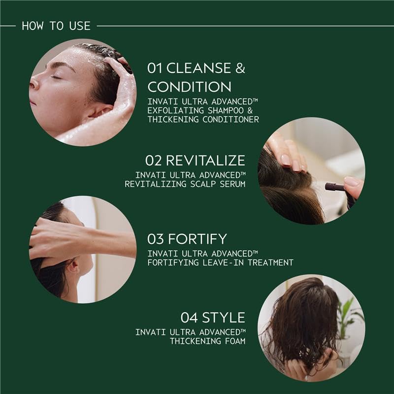 Aveda Invati Ultra 4-step System Kit image showcases complete thinning-hair routine.