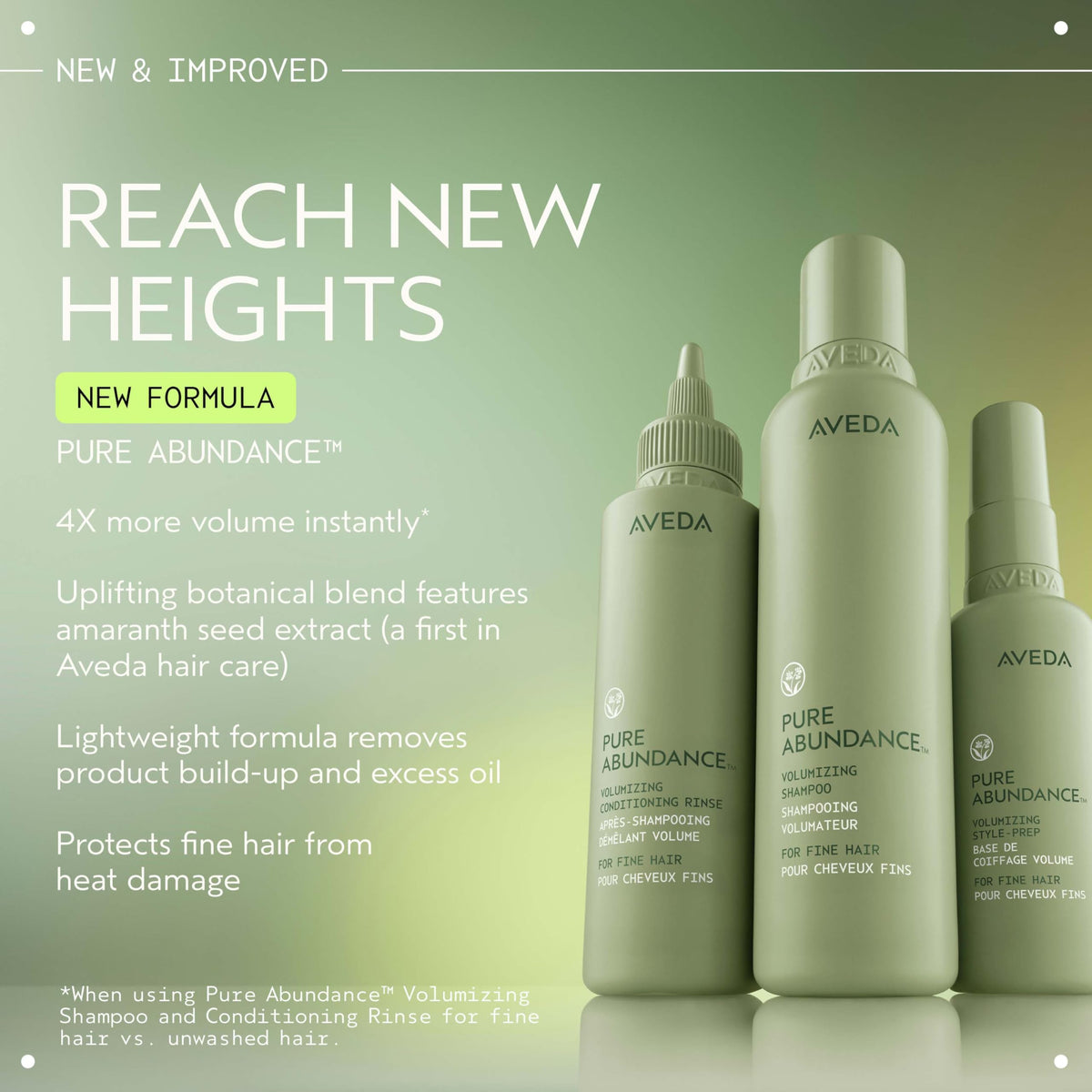 Gift-ready presentation of Aveda Pure Abundance Shampoo