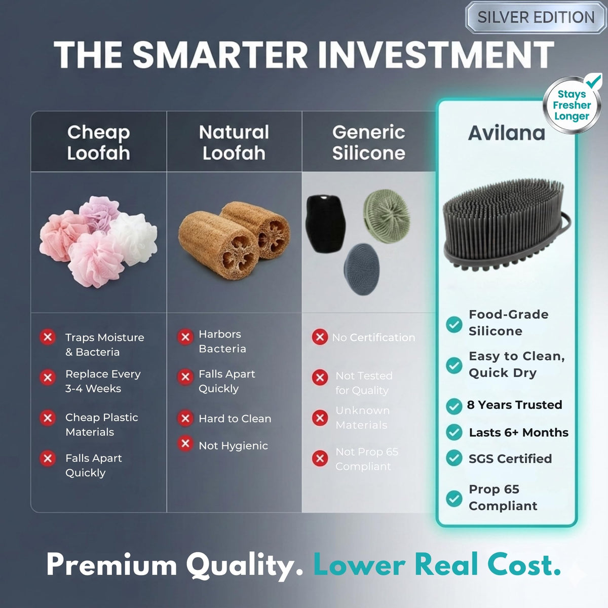 Avilana Silver Edition, dual-sided scrubber for cleansing and massage in one tool.