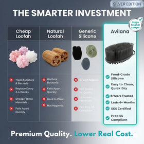 Avilana Silver Edition, dual-sided scrubber for cleansing and massage in one tool.