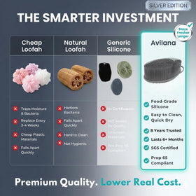 Avilana Silver Edition dual-sided bath brush offering two intensity options.