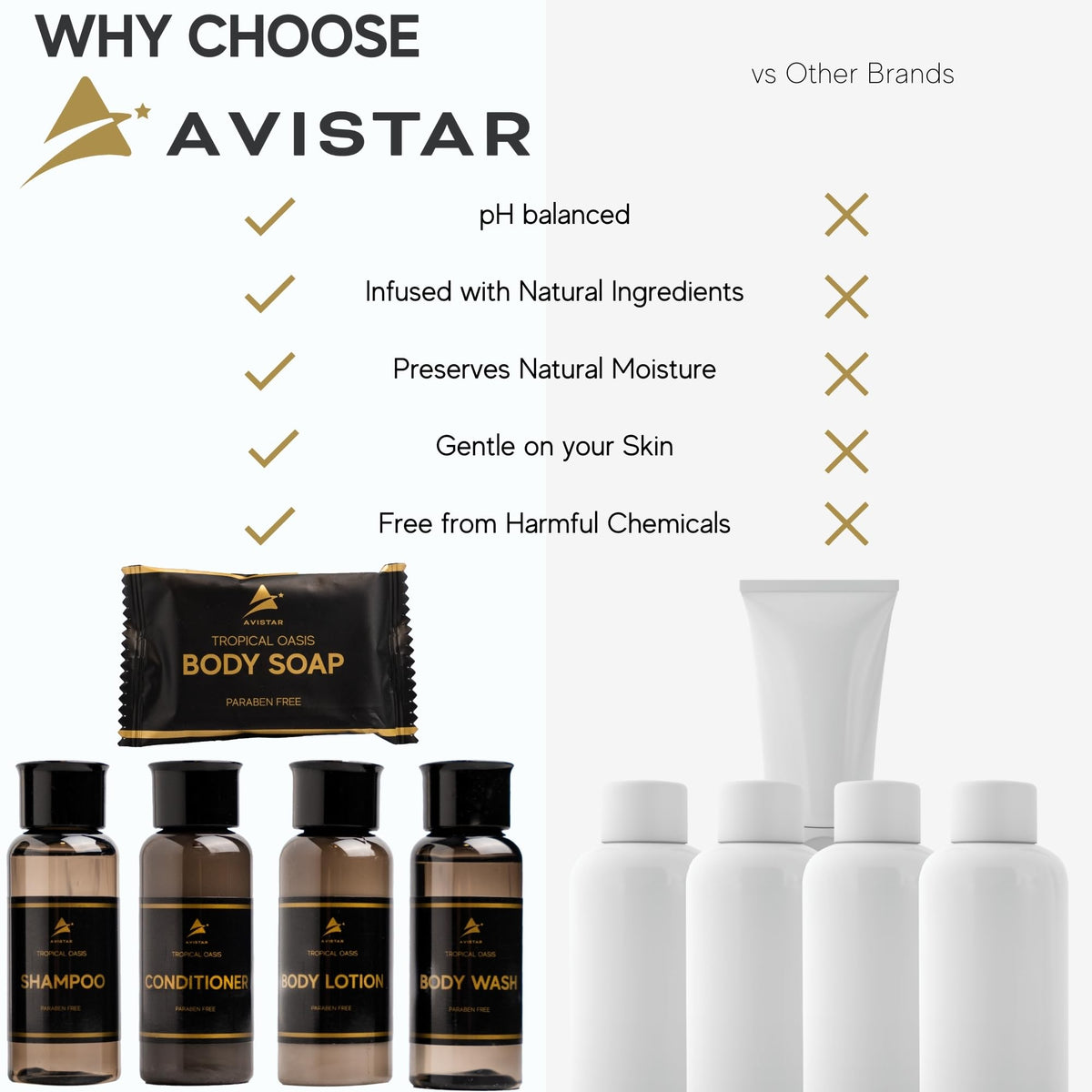 Avistar bulk toiletries packaging showcases premium presentation for hospitality properties