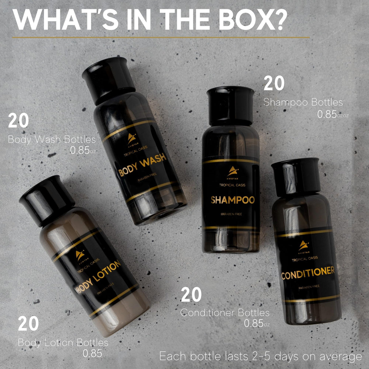 Avistar hotel body wash bar offers mild cleanse with spa-like feel