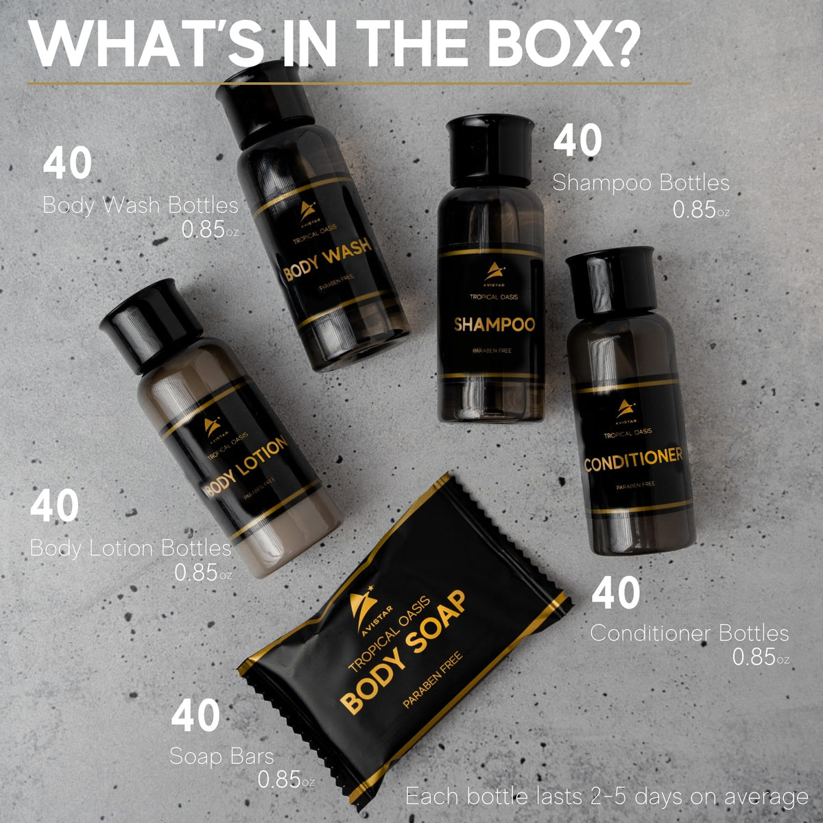 Avistar hotel body wash bulk pack delivers luxurious cleansing in bathrooms