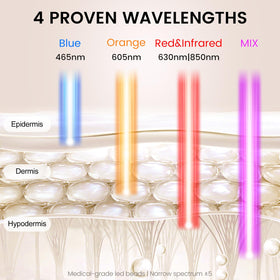 Avorla LED mask soft silicone design for comfortable wear