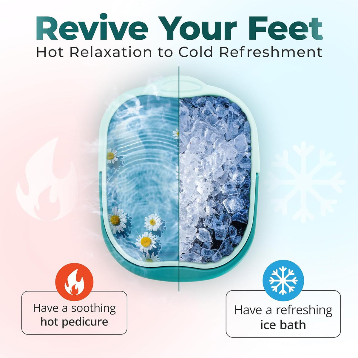 AXLOFO foot bath basin shows massage dots to ease tired feet