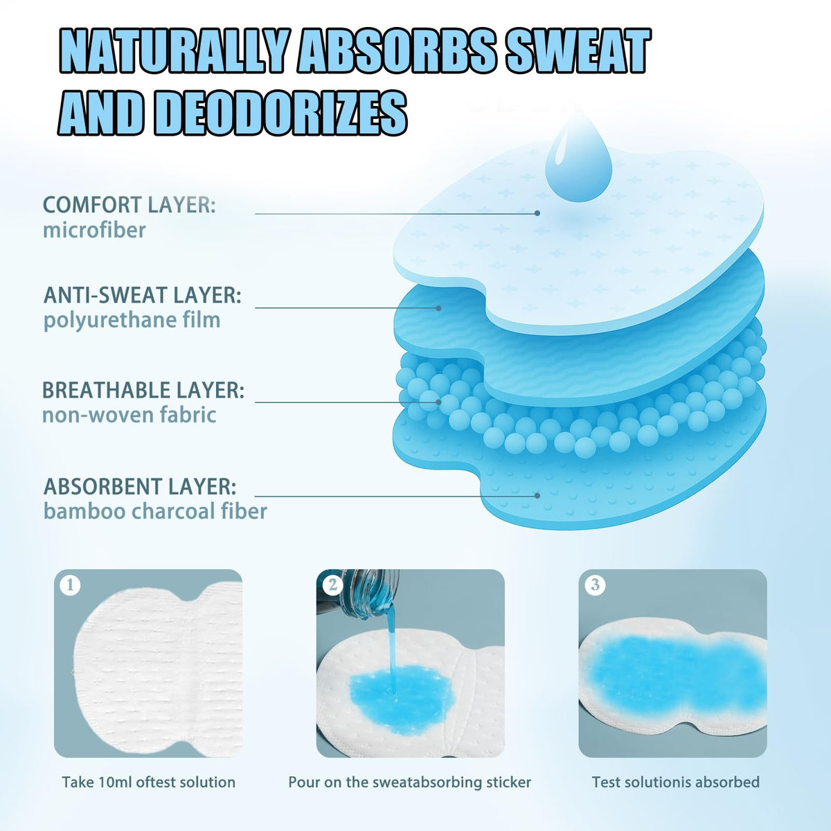 Ayland armpit sweat pad absorption layer demonstrates quick moisture control.