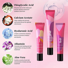 Pre-gel application on skin demonstrates preparation for comfortable use.