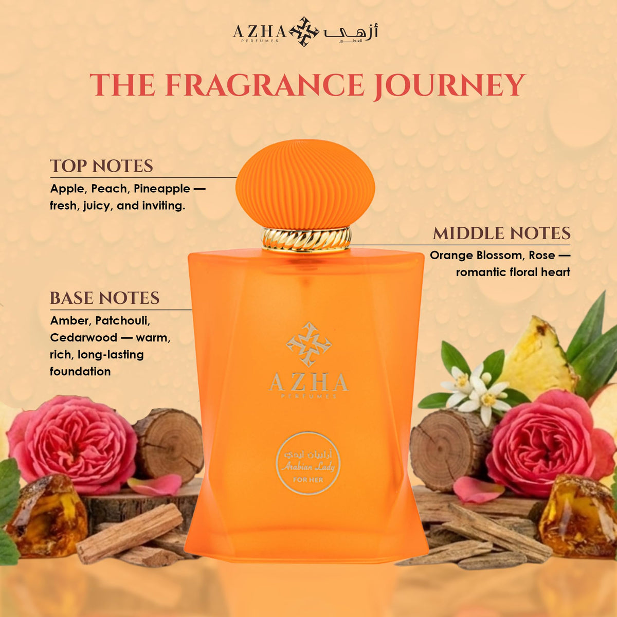 Azha Perfumes Emerald Nebula bottle closeup highlights amber and fruity notes.