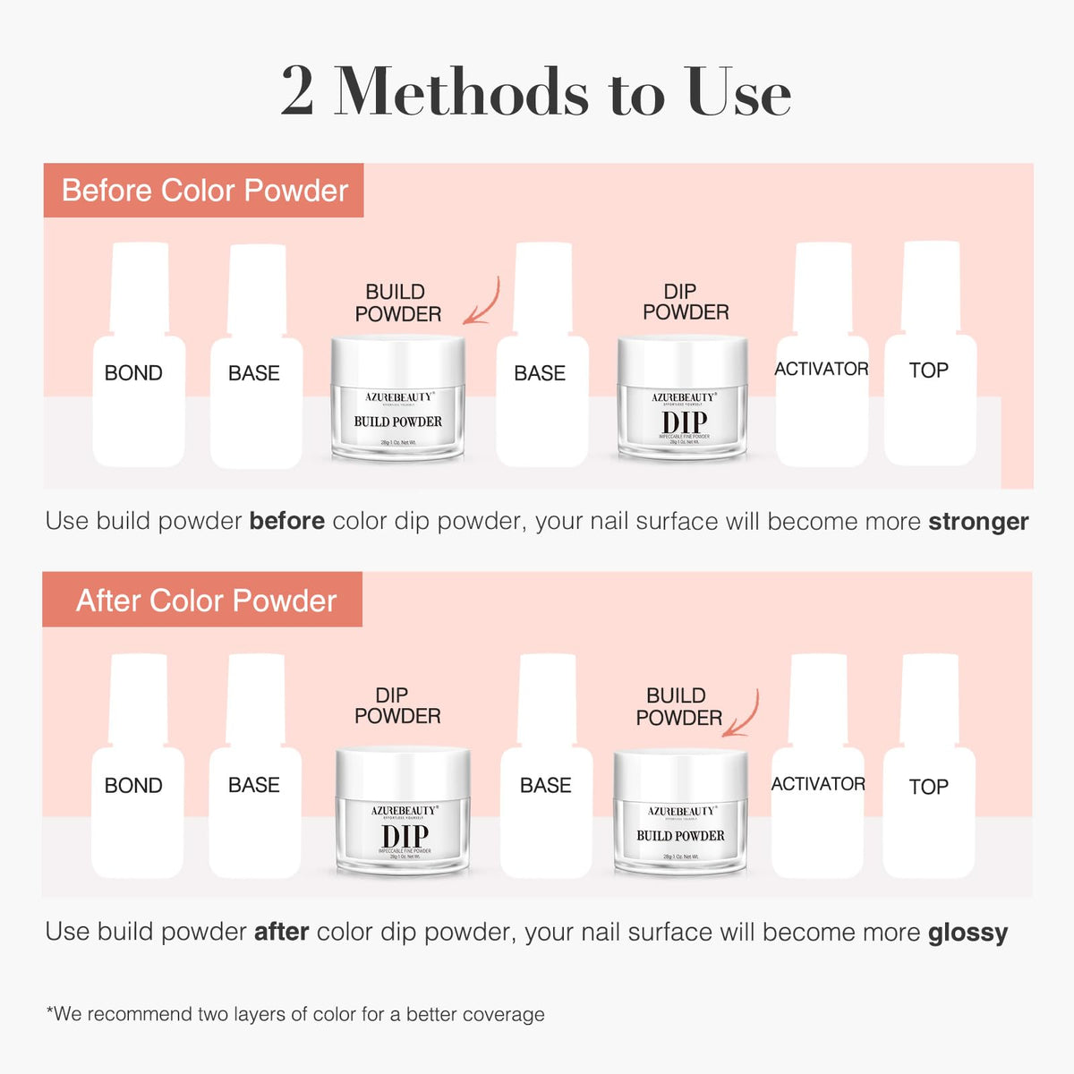 AZUREBEAUTY activator liquid speeds powder set and smooths finish.