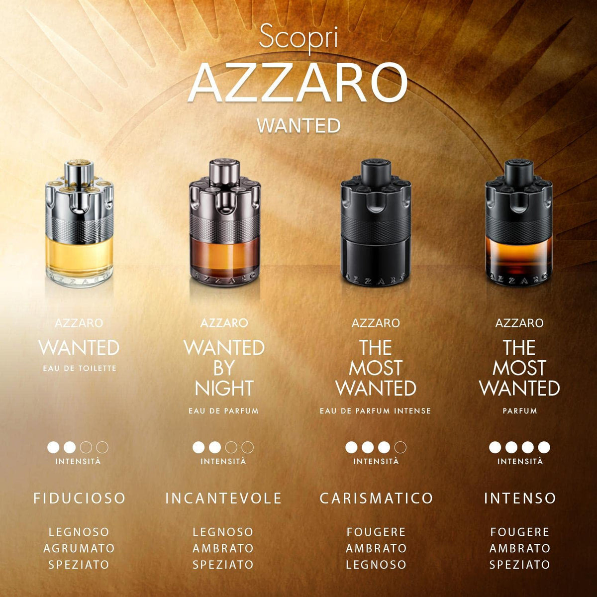 Azzaro Wanted by Night night-life scene, suggests confidence and allure after dark.
