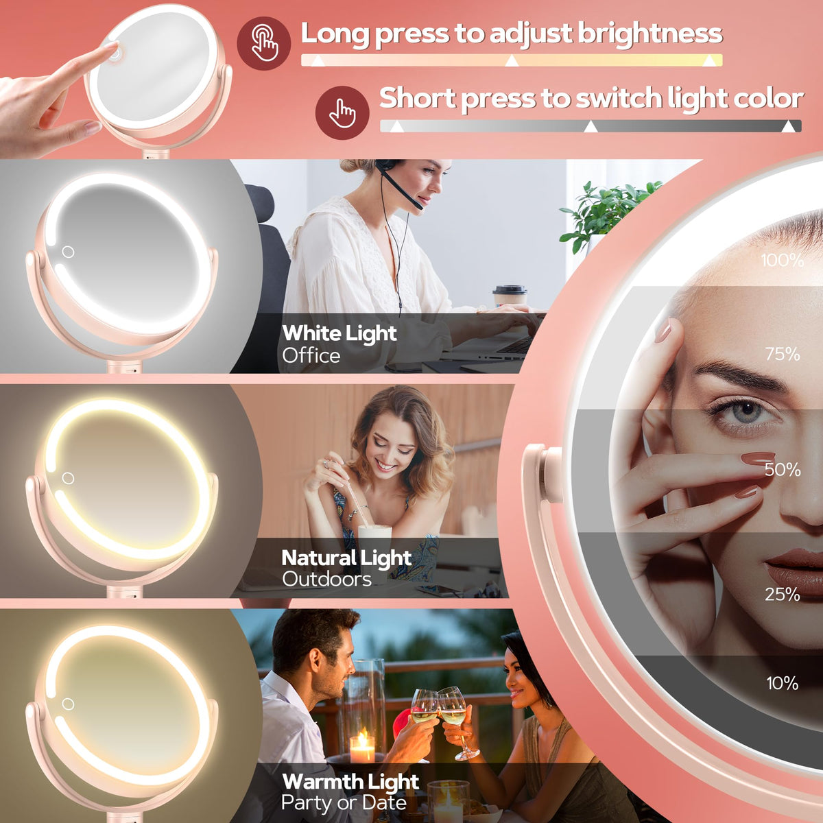 B Beauty Planet lighted mirror showing three lighting modes for accurate tone