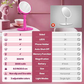 B Beauty Planet rechargeable mirror with long-lasting battery for cordless on-the-go lighting