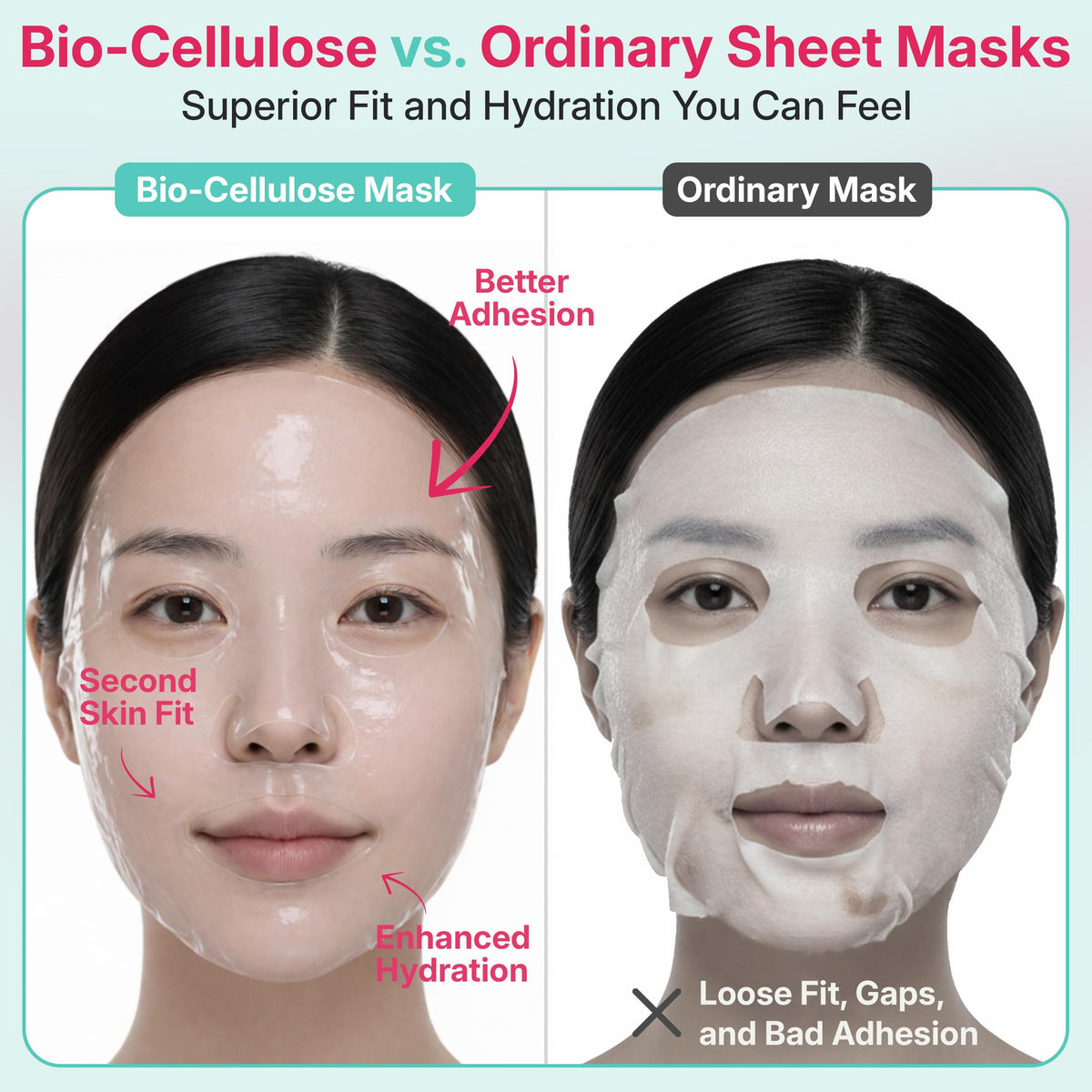 B:VID pore-care sheet mask fits weekly skincare routines