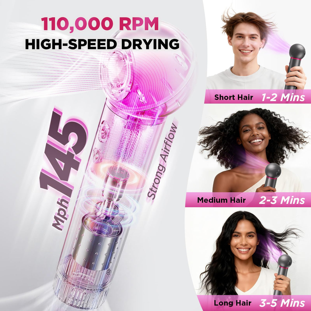 BABONIR ionic technology reduces frizz and boosts shine
